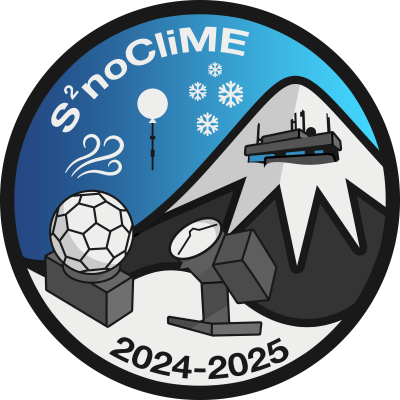 S2noCliME Logo