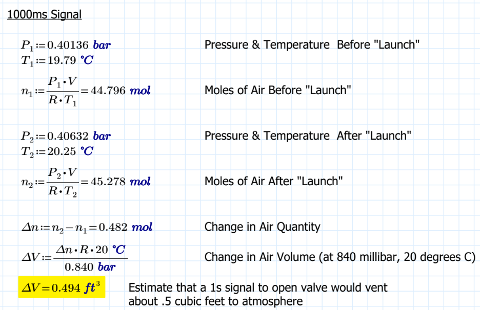 Venting volume calculations in MathCad