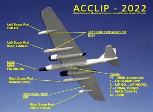 ACCLIP-WB57Payload-2022.jpeg