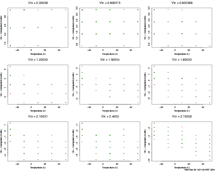 ADtest-mica221-3.gif