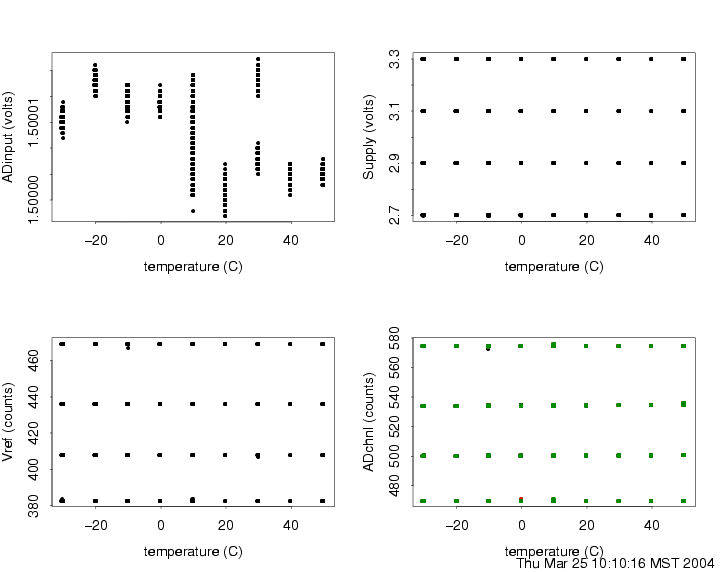 ADtest-mica224-1.gif