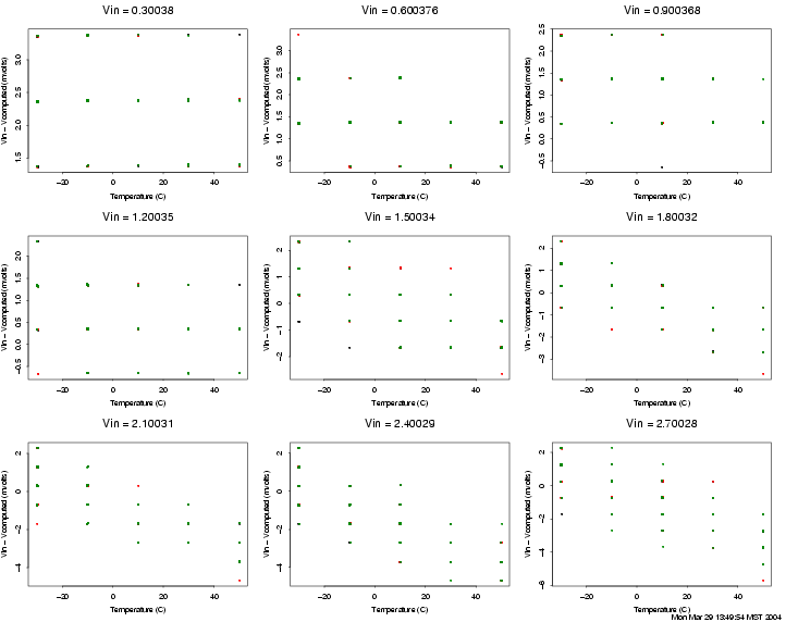 ADtest-mica224-3.gif