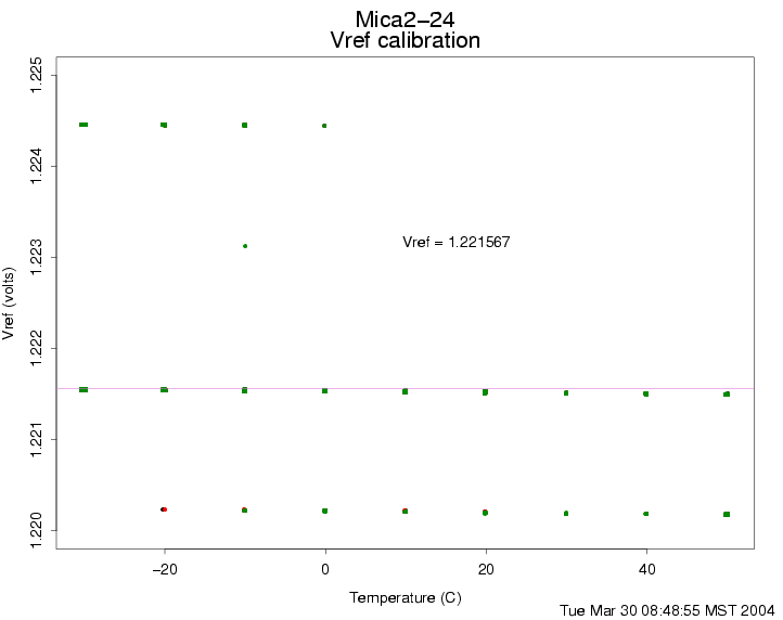 ADtest-mica224-4.gif