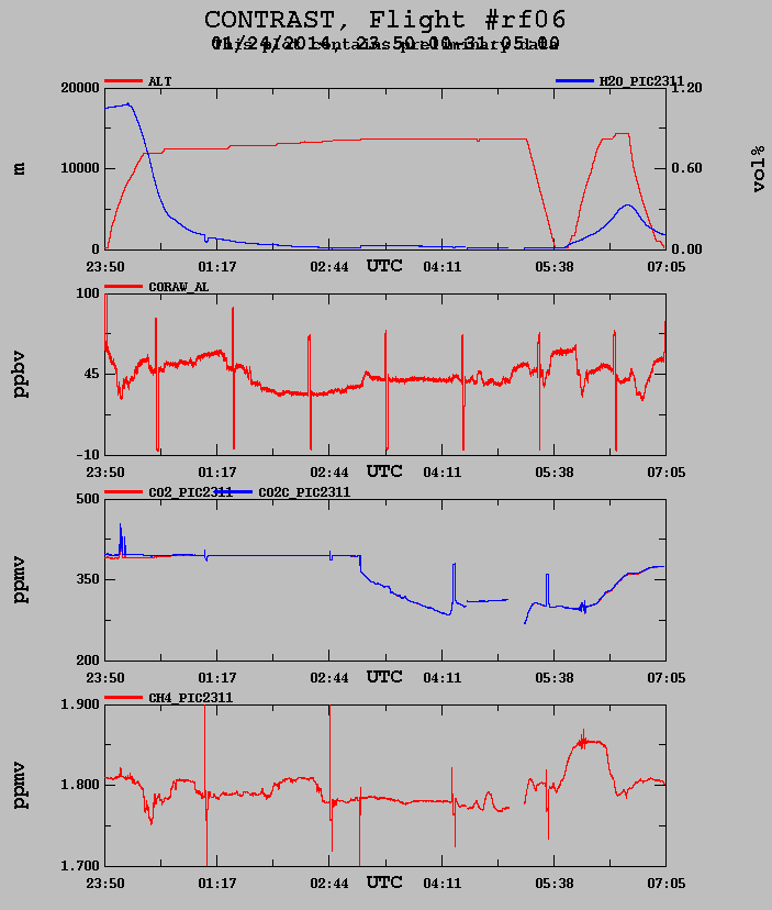 CONTRAST_rf06.png