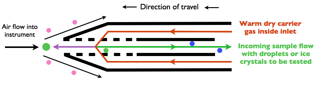 CVI_diagram1.jpg