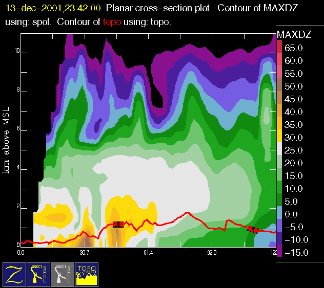 Fig11_cross23Z.gif