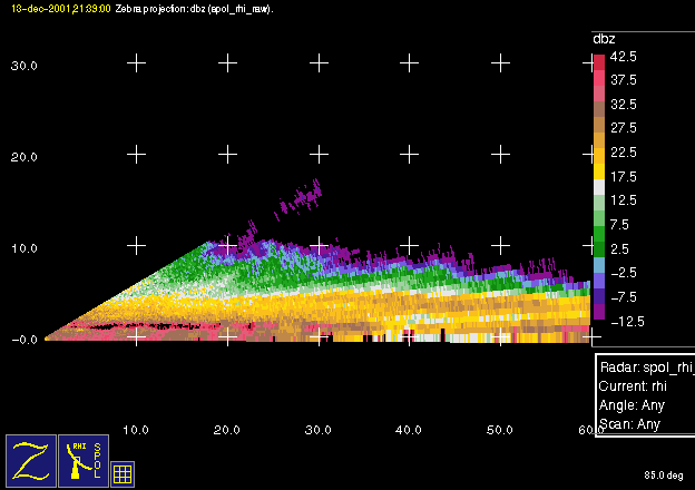 Fig7_rhi2139Z.gif