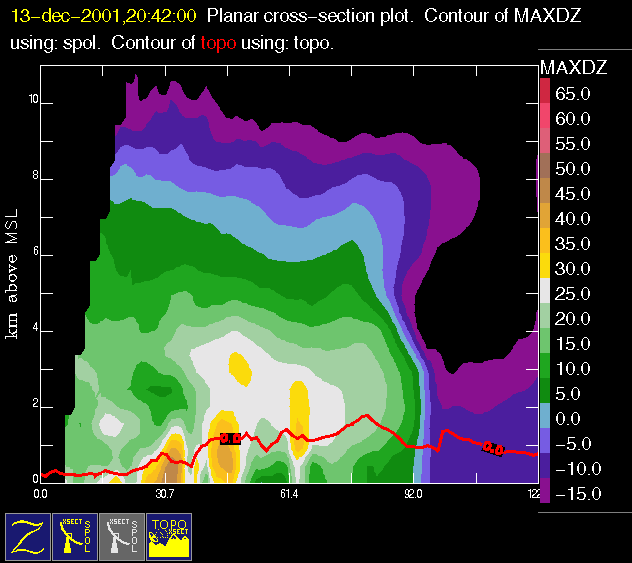 Fig9_cross21Z.gif