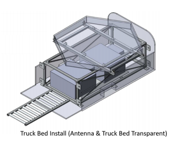 M4_DSF_truck_mockup_2015.png