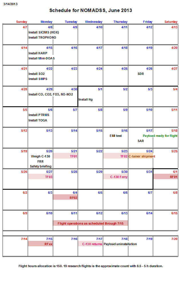 nomadss_schedule.gif