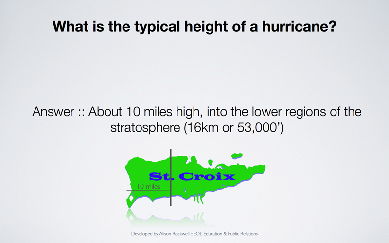 PREDICT_HighSchool_HurricaneQuiz.011.jpg