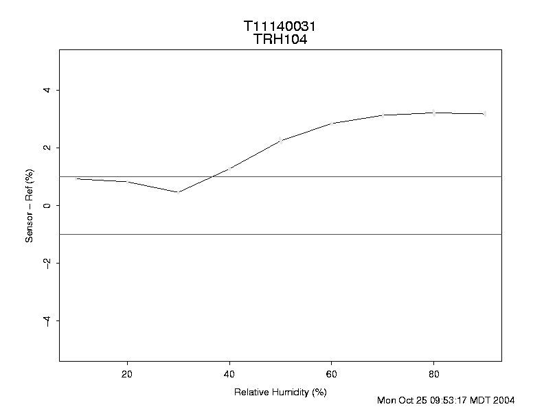 RH-TRH104.png