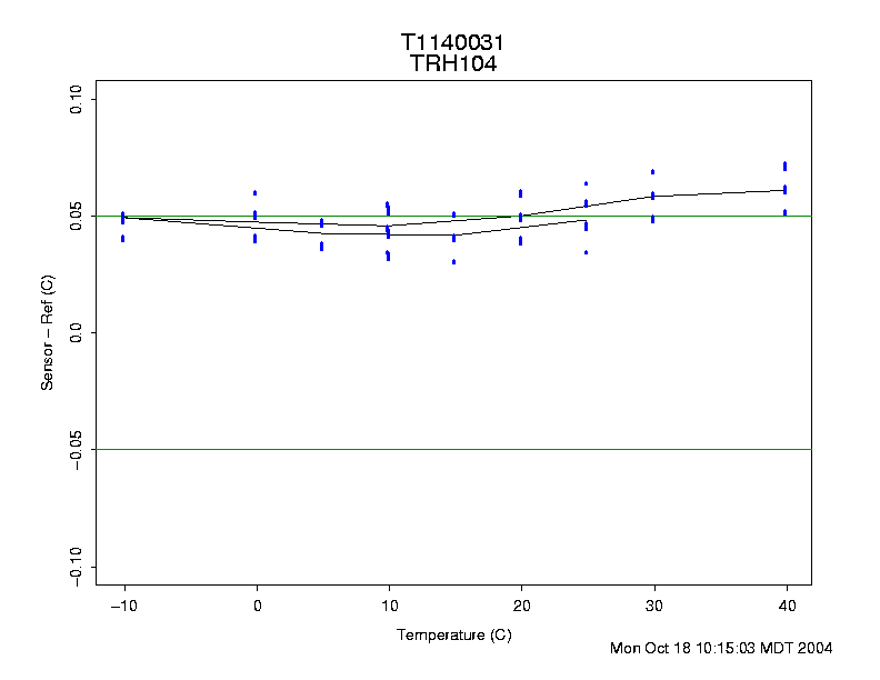 T-TRH104.png