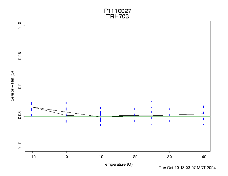 T-TRH703.png