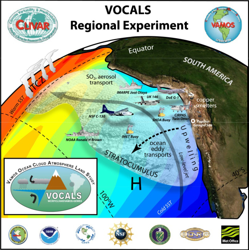 copy_of_vocals_diagram.jpg