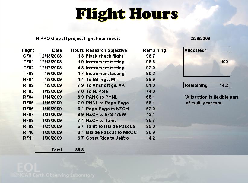 hippo-1-debrief-006.jpg