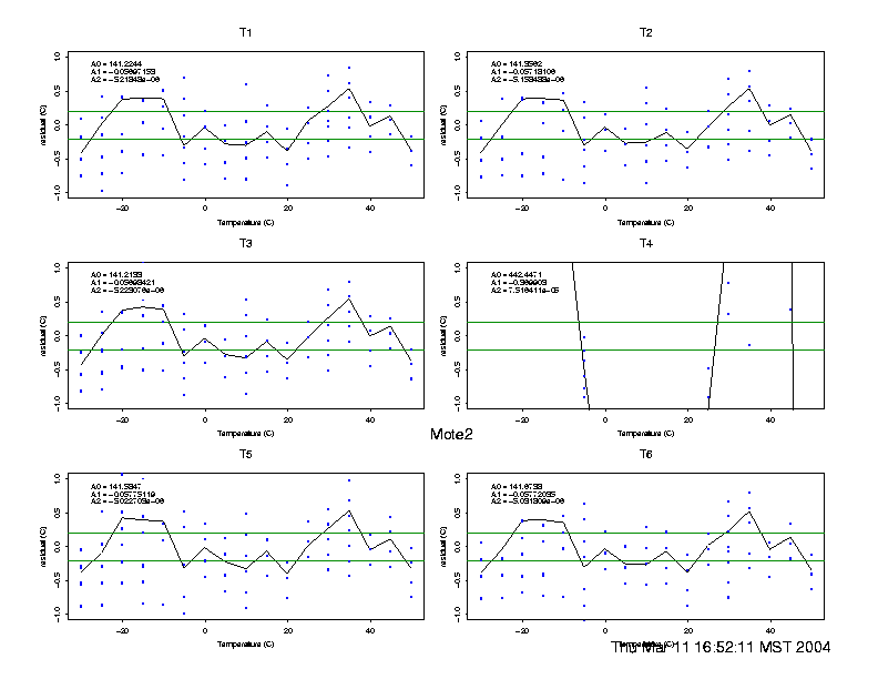 m2nn2_2.gif