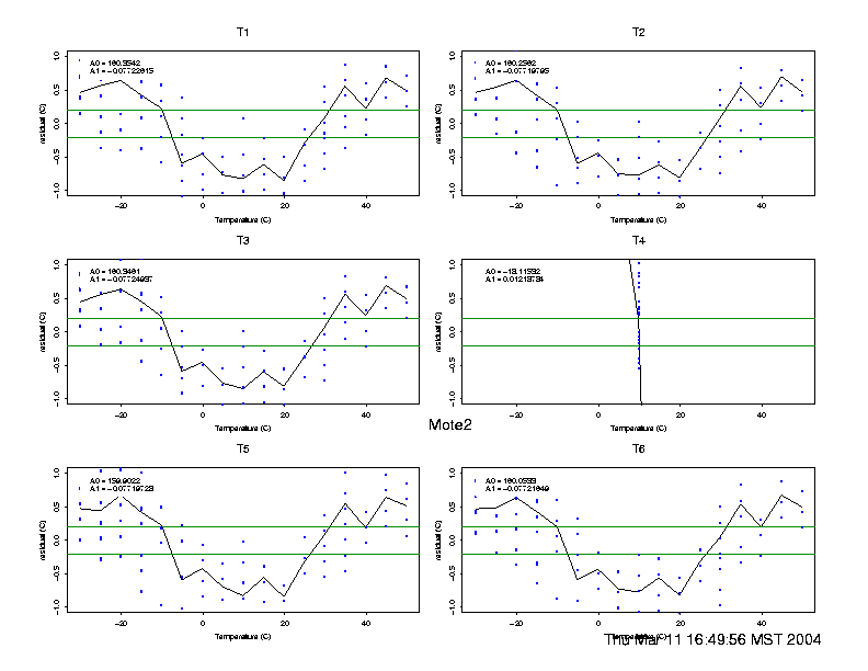 m2nn_2.gif