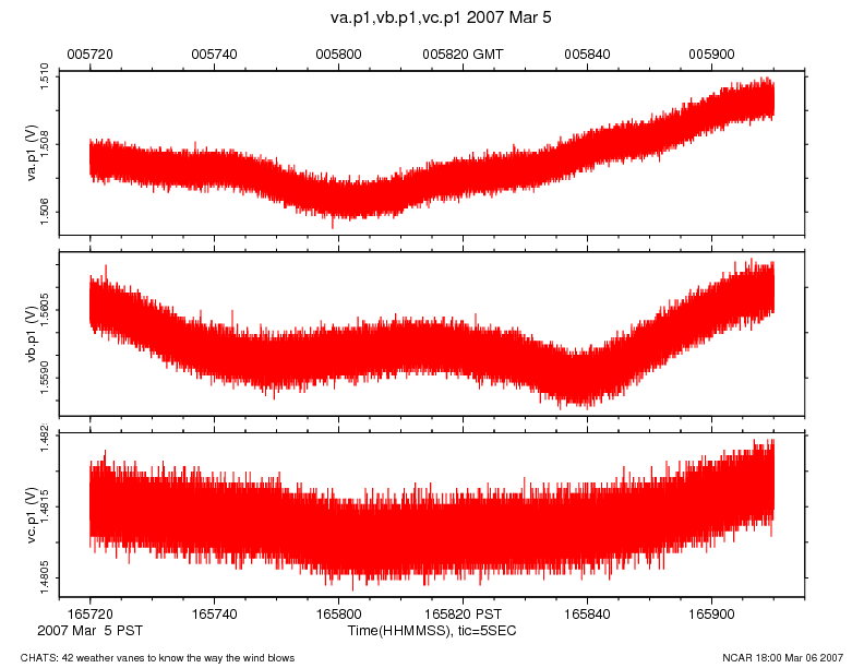 ts_p1_0mps_20070305_1657.png