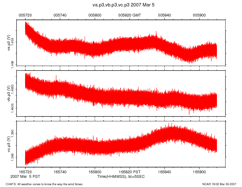 ts_p3_0mps_20070305_1657.png